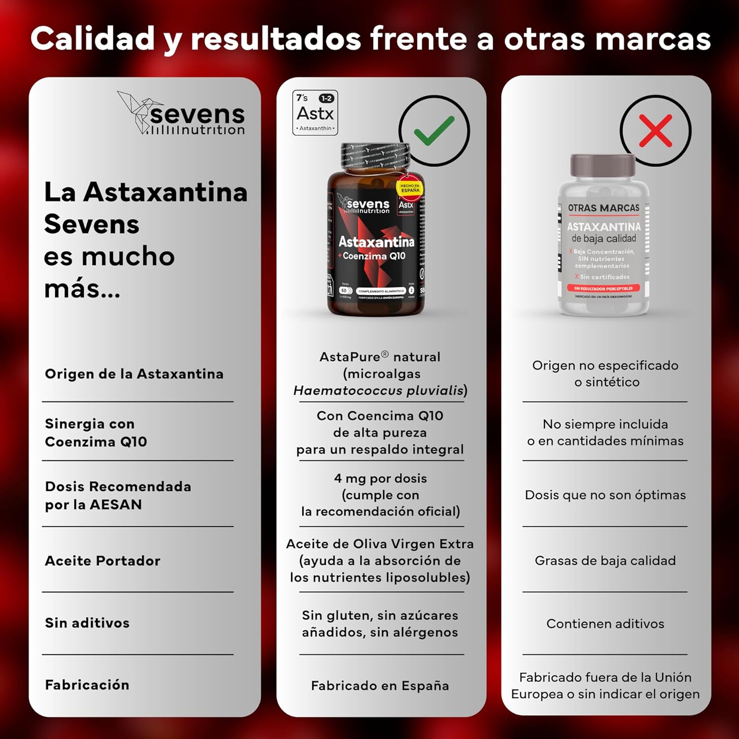Thumbnail 5 de Astaxantina Astapure® con Coenzima Q10 y Aceite 🌿 60 Perlas