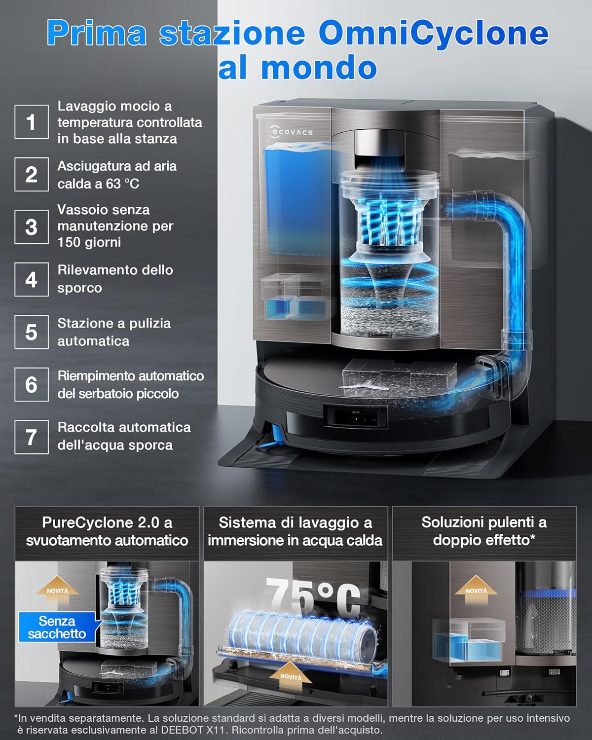 Thumbnail 6 de ECOVACS X11 OMNICYCLONE Robot Aspirapolvere Lavapavimenti