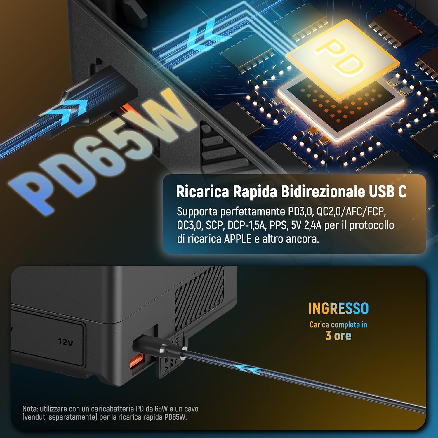 Detalle 2 de NEEWER BASICS PS099E Batteria V Mount mini con display OLED e ricarica USB-C PD 65W