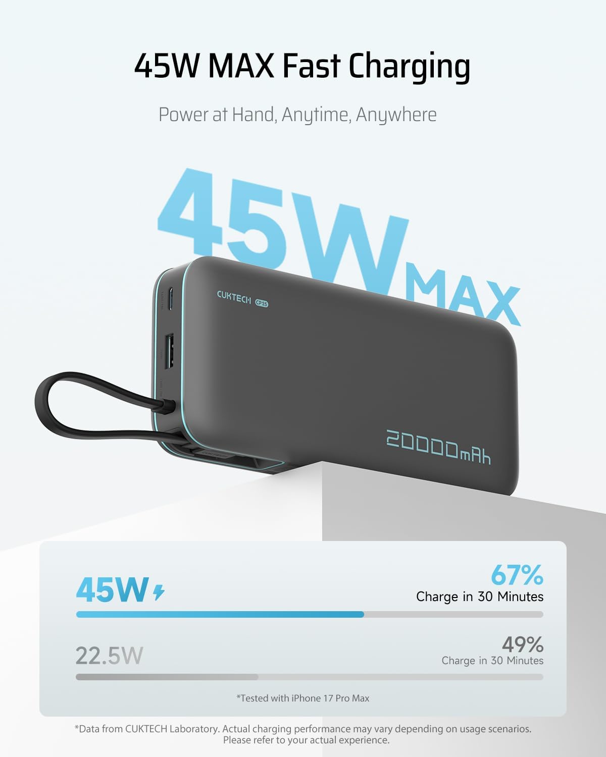 Thumbnail 1 de CUKTECH CP25 20,000mAh 45W Power Bank