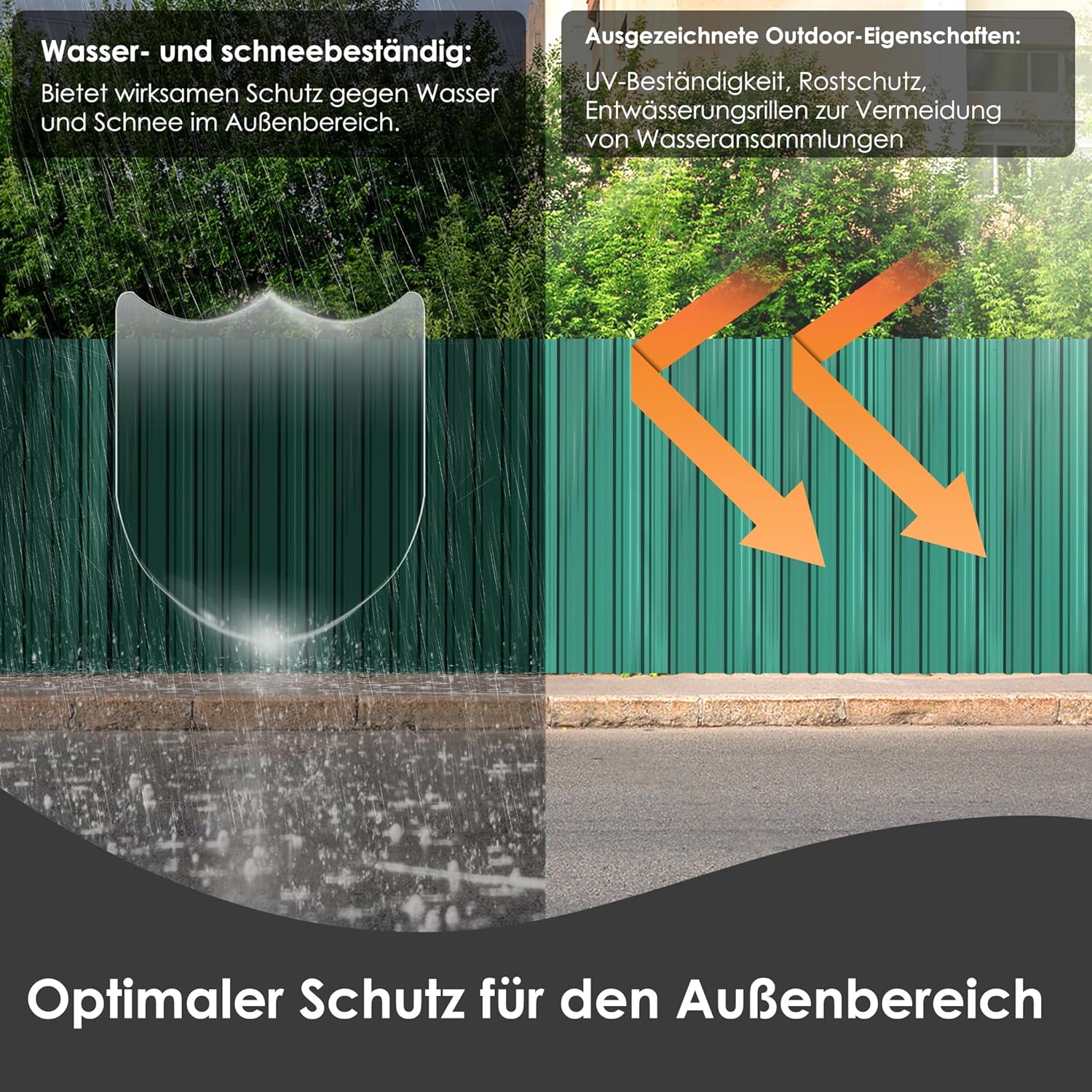 Detalle de Dach-Wellplatten aus verzinktem Stahl