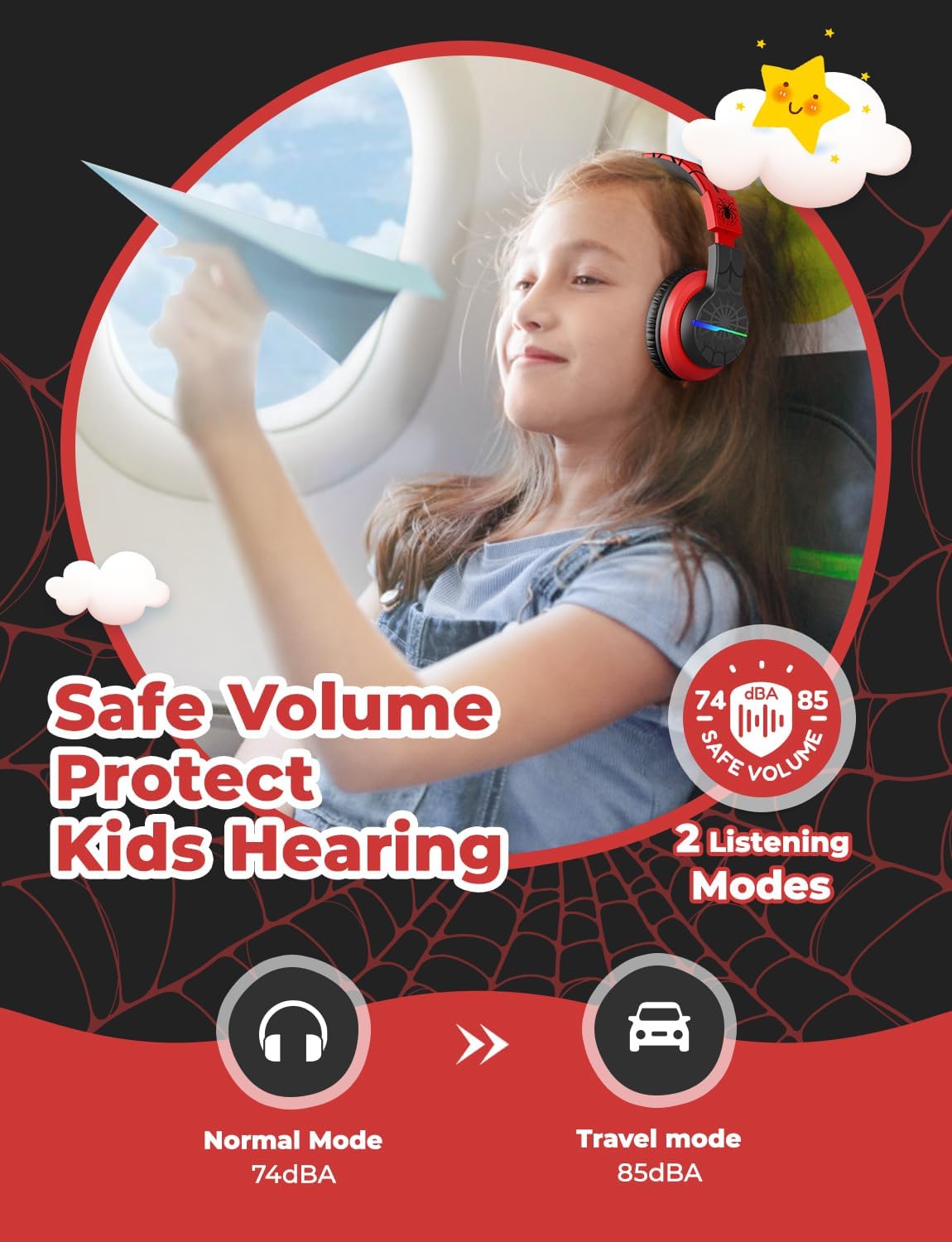 Detalle de iClever BTH12 Kids Bluetooth Headphones with LED Lights and 85-Hour Playtime