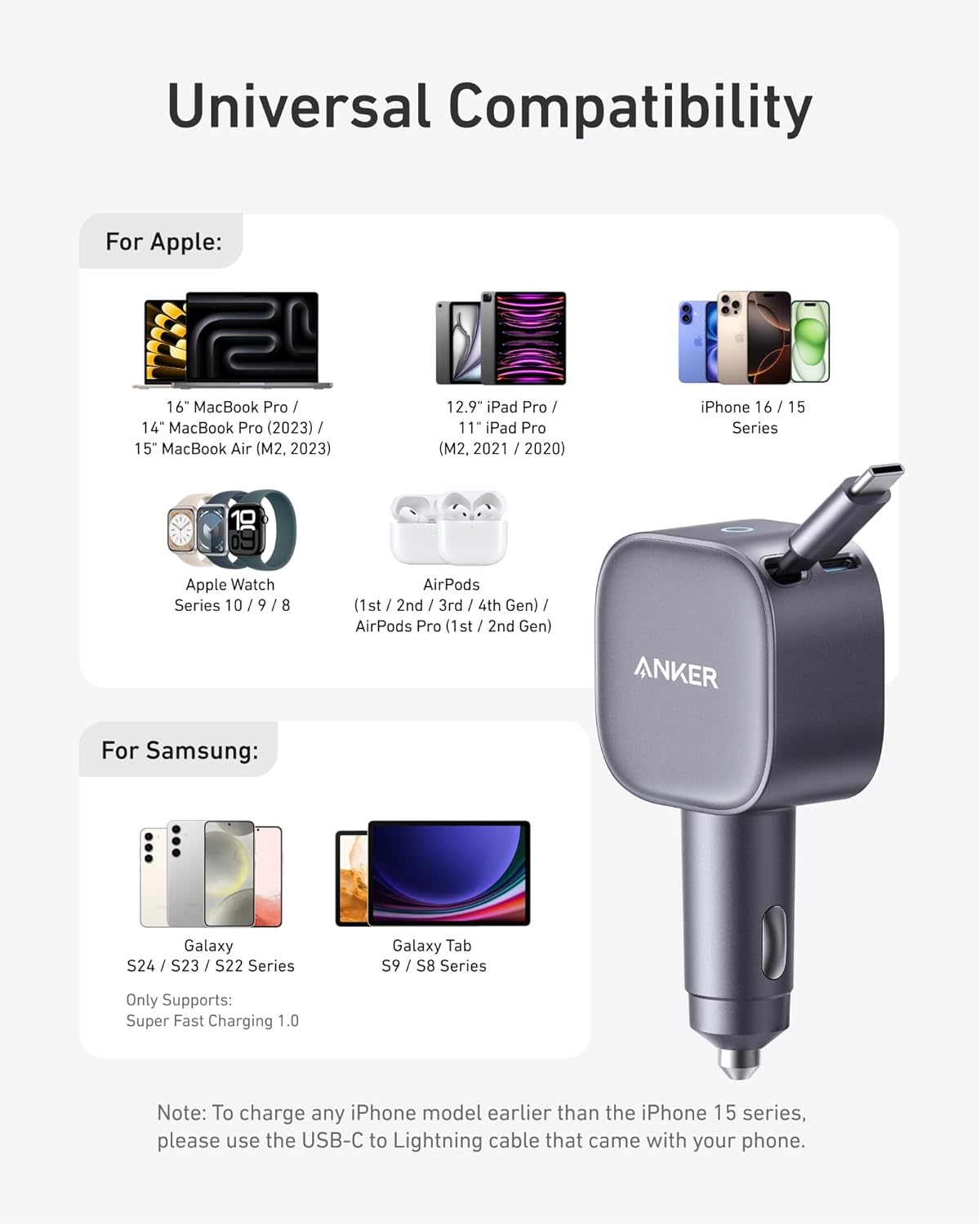 Thumbnail 5 de Anker USB C Car Charger 75W