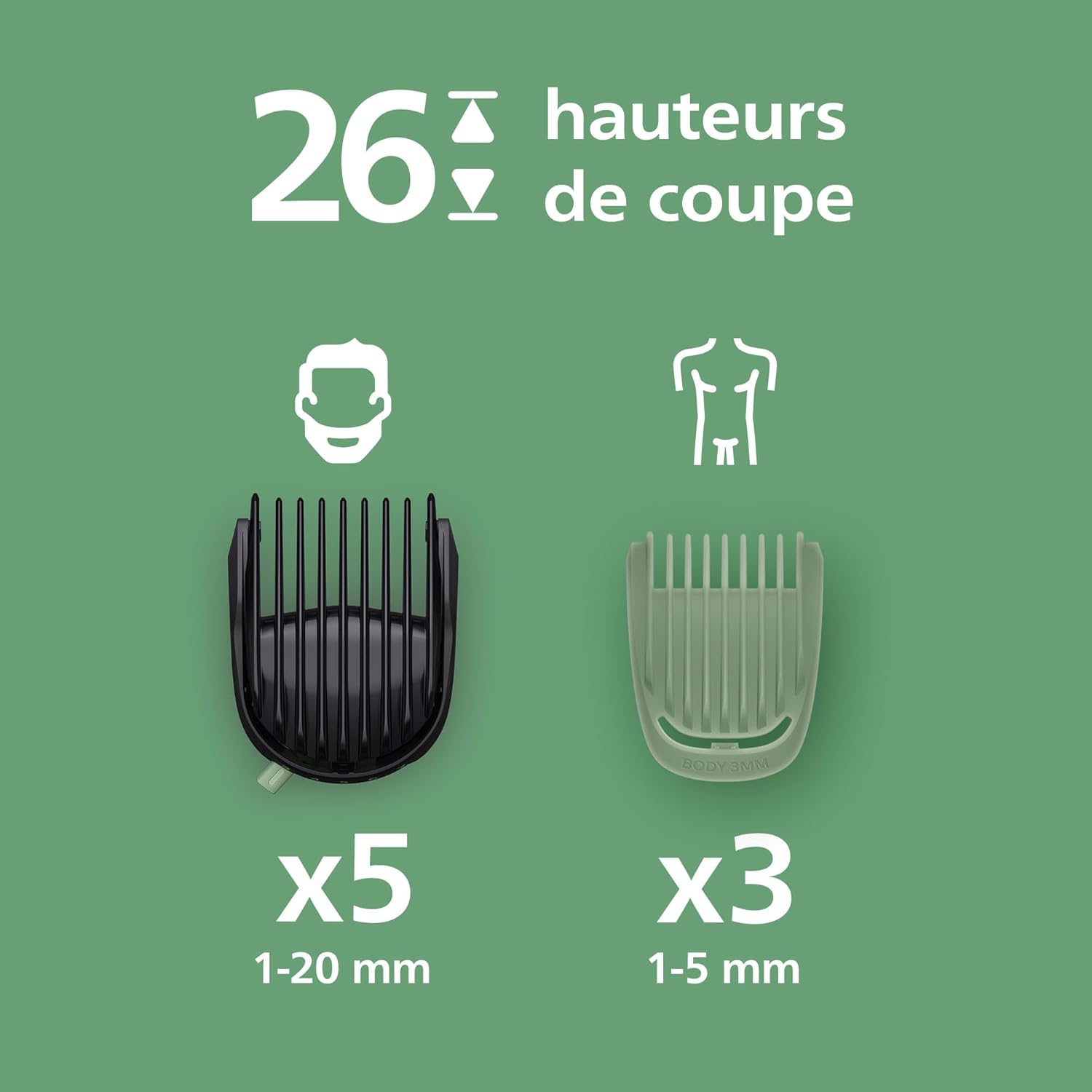 Detalle 2 de Philips Multigroom série 7000 MG7961/15 tondeuse 17 accessoires