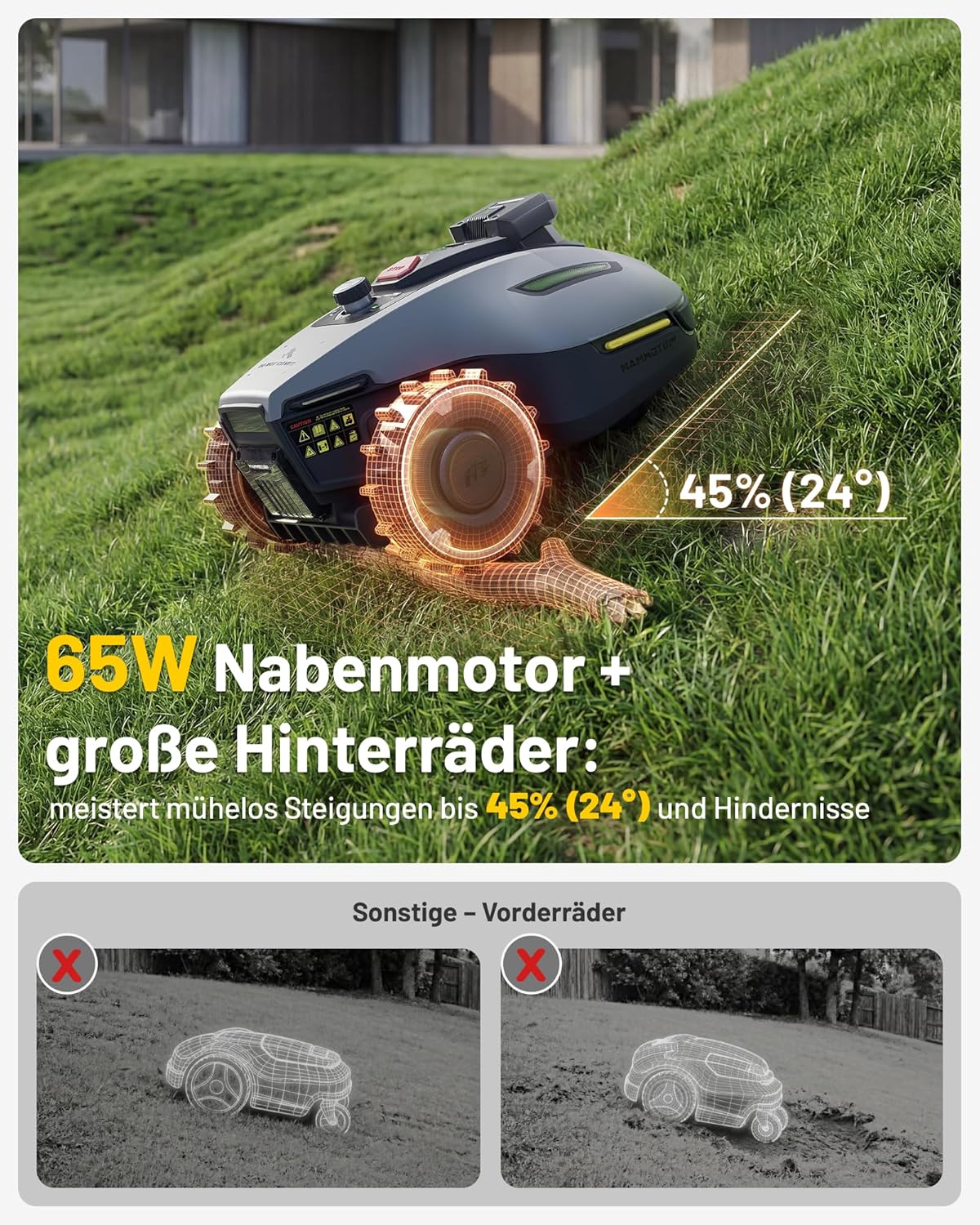 Thumbnail 5 de MAMMOTION YUKA mini 2 500 Mähroboter