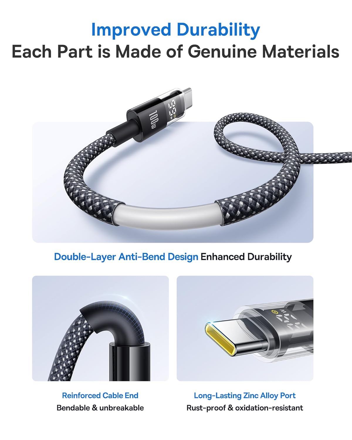 Detalle 2 de Baseus USB C Cable 100W 🔌