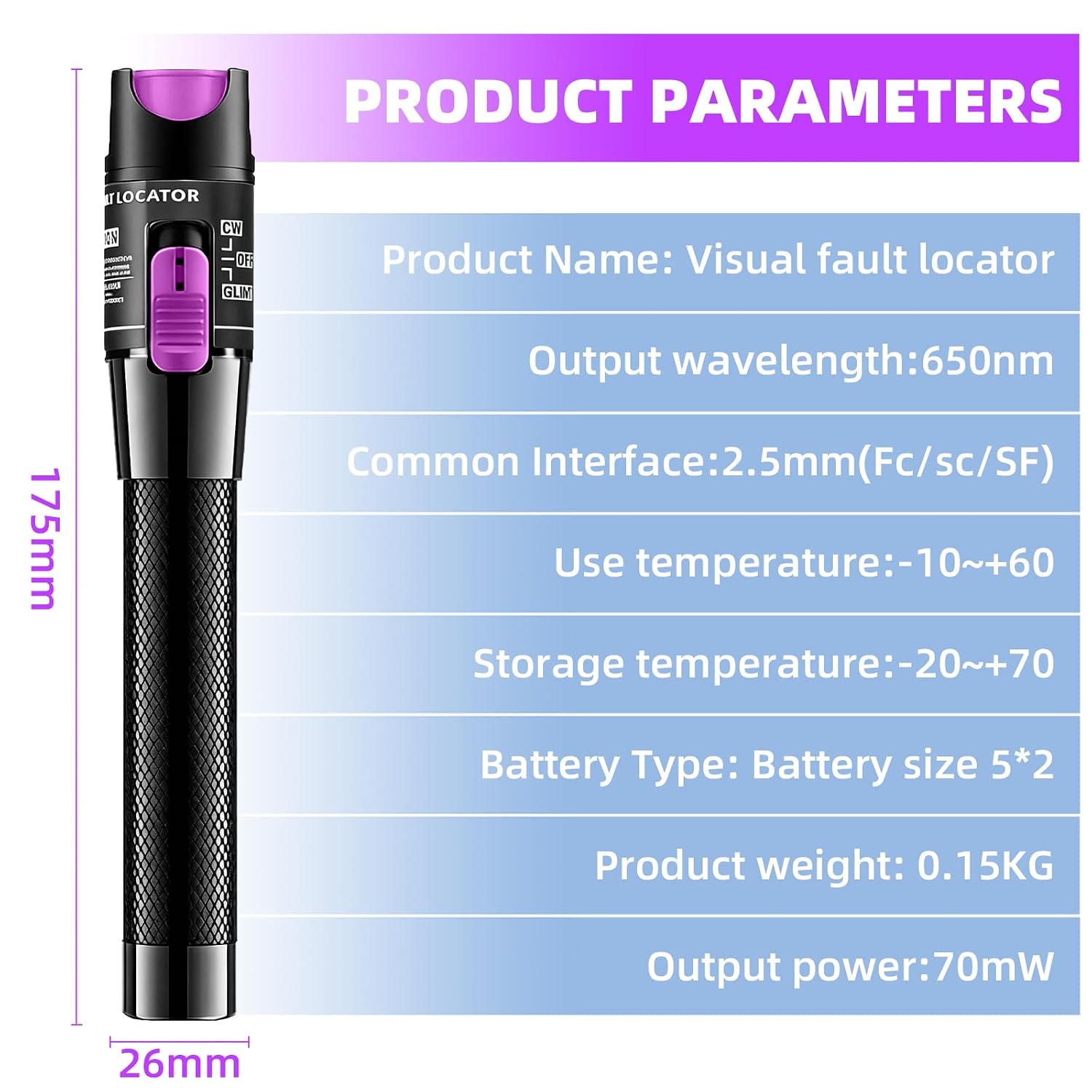 Detalle 2 de Localizzatore visivo guasti 70 mW VFL kit