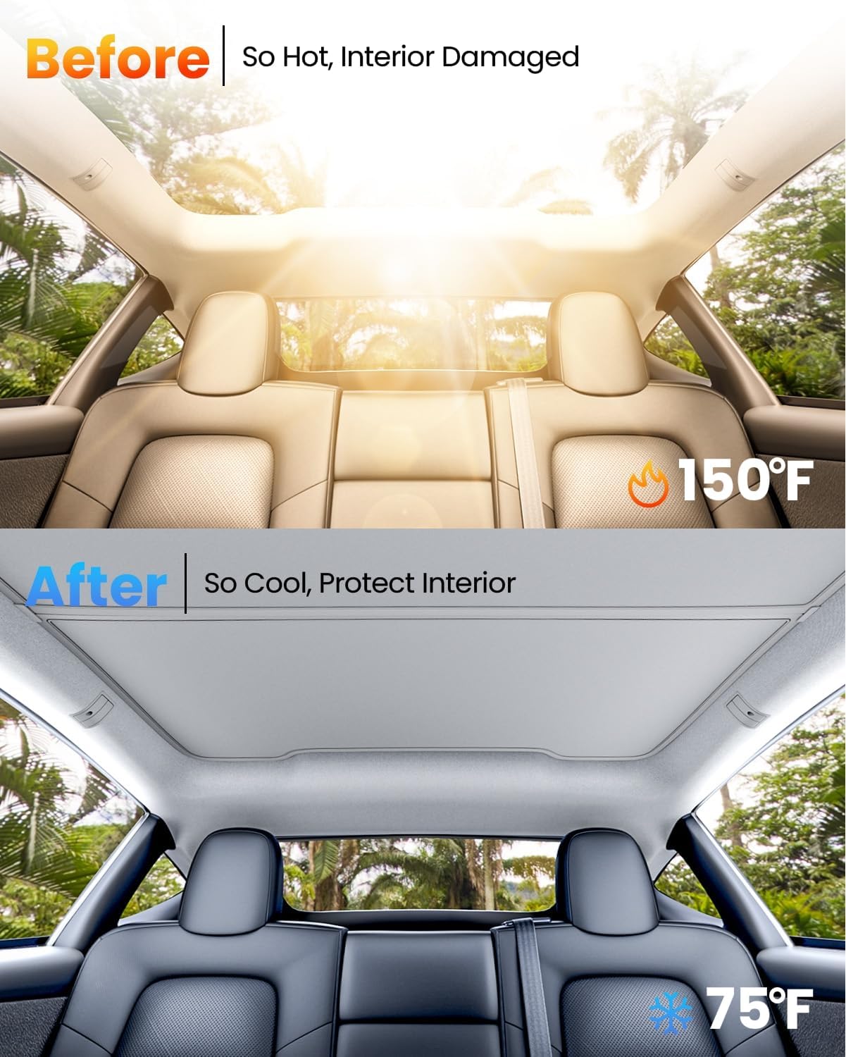 Detalle 2 de REEVAA 2025 Tesla Model Y Sunshade Roof 2PCS