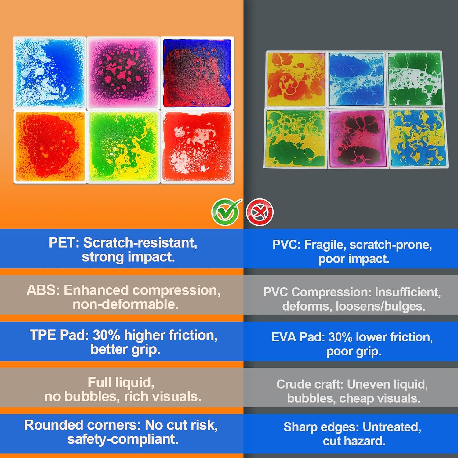 Thumbnail 1 de Toddler Sensory Liquid Floor Mats – 6-Piece Liquid Play Mat Pack