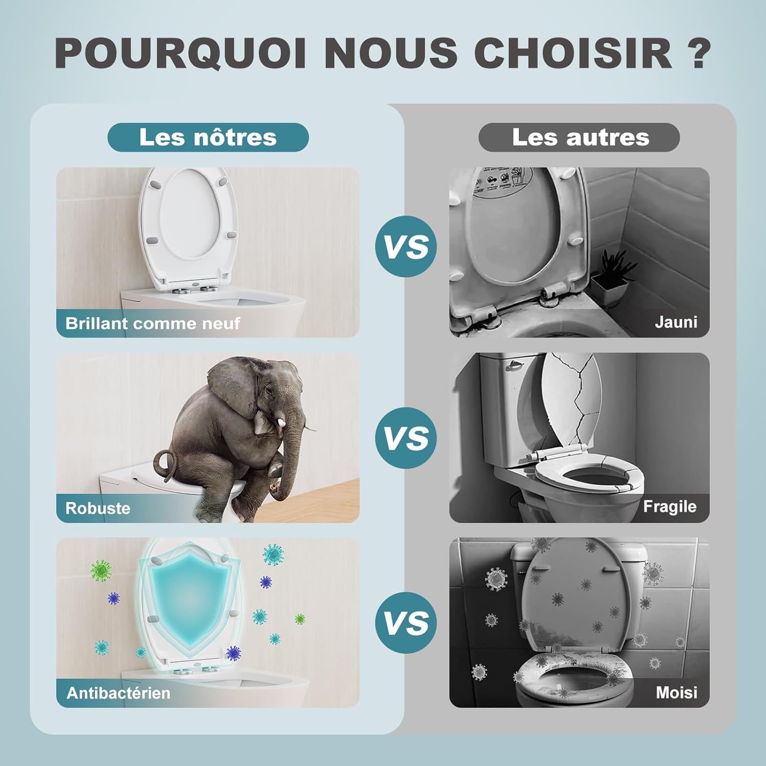 Detalle de MEEJEE Ovale Abattant WC avec Frein de Chute – Lunette de Toilette Blanc, Clipsable, Soft Close, Démontable et Facile à Installer