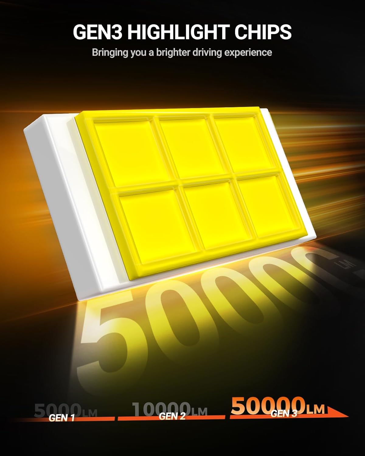 Thumbnail 4 de SEALIGHT H4/9003 Bulbs – 50,000LM Super Bright H4 Driving Bulb (Pack of 2)
