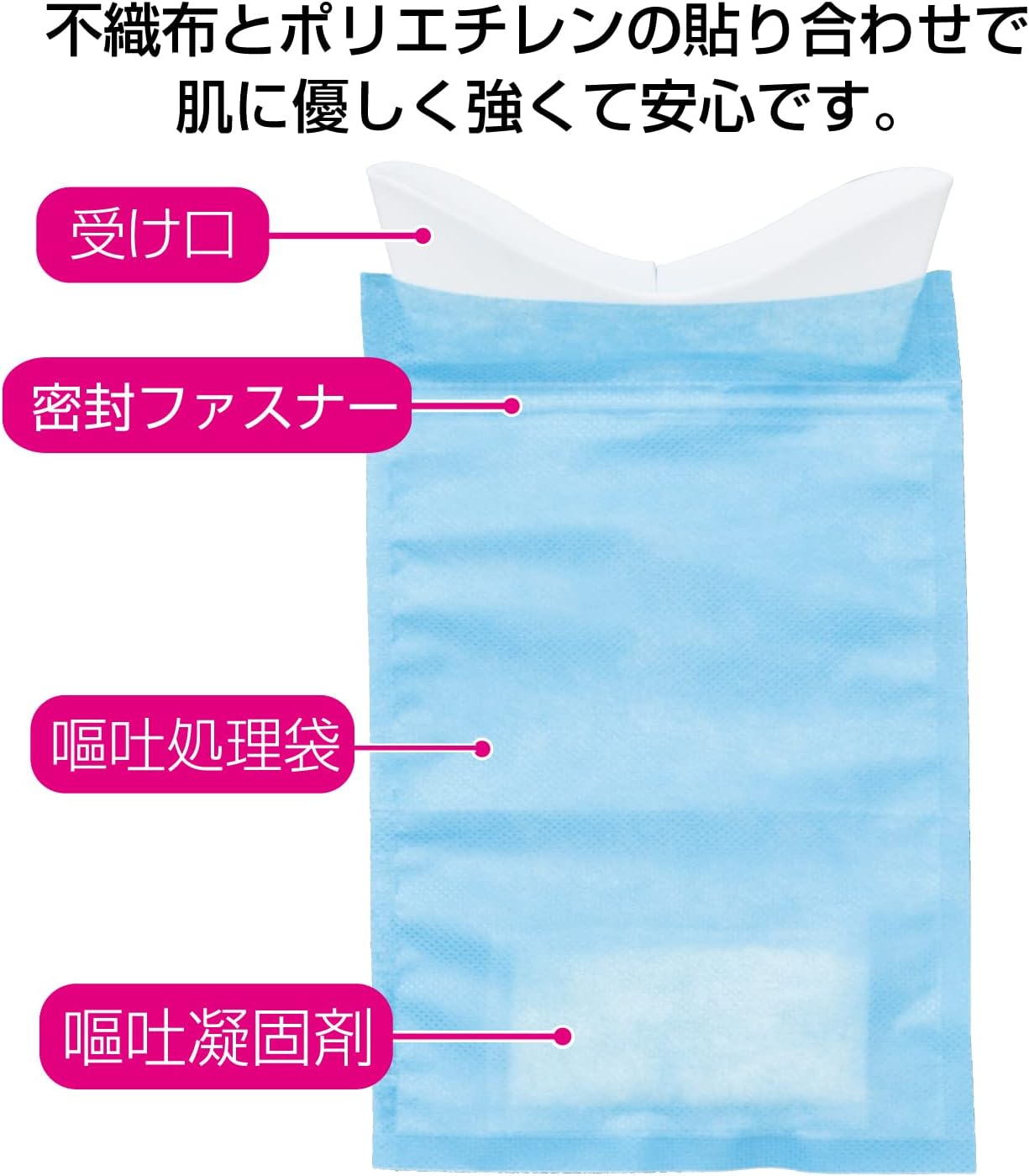 Detalle de セイワ(SEIWA) IMP156 携帯エチケット袋 4枚入り×5個セット・凝固剤入り・持ち帰り袋付き