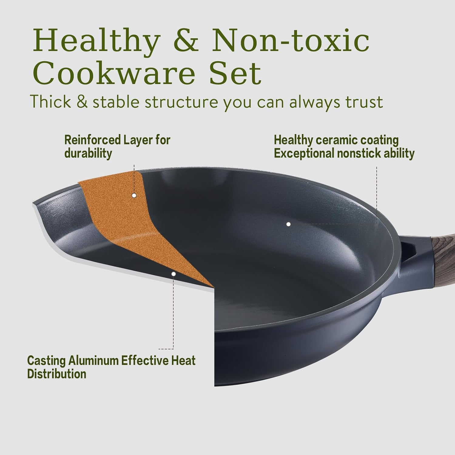 Detalle de USELUCK 22-Piece Ceramic Cookware