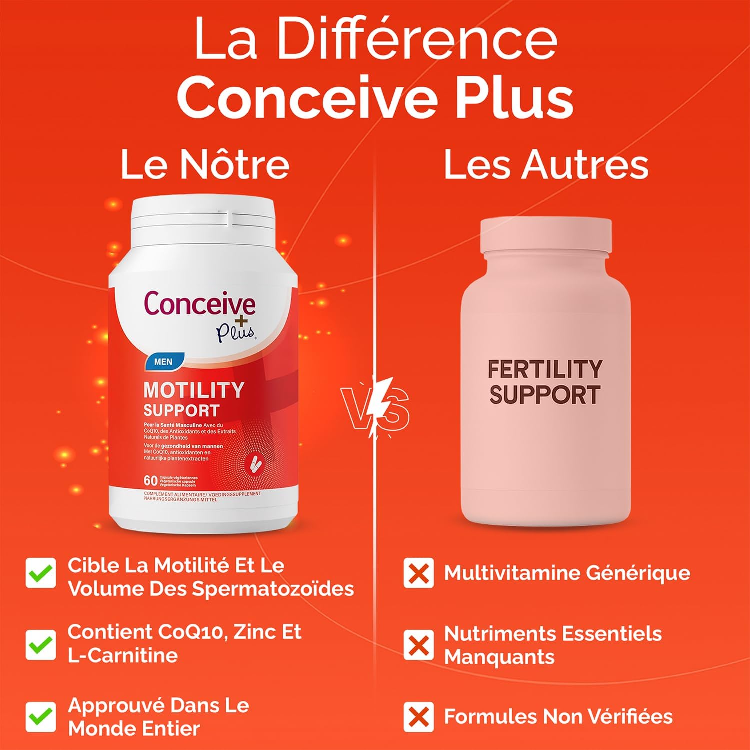 Detalle 2 de CONCEIVE PLUS Motiliteitsondersteuning, 60 capsules voor mannelijke vruchtbaarheid