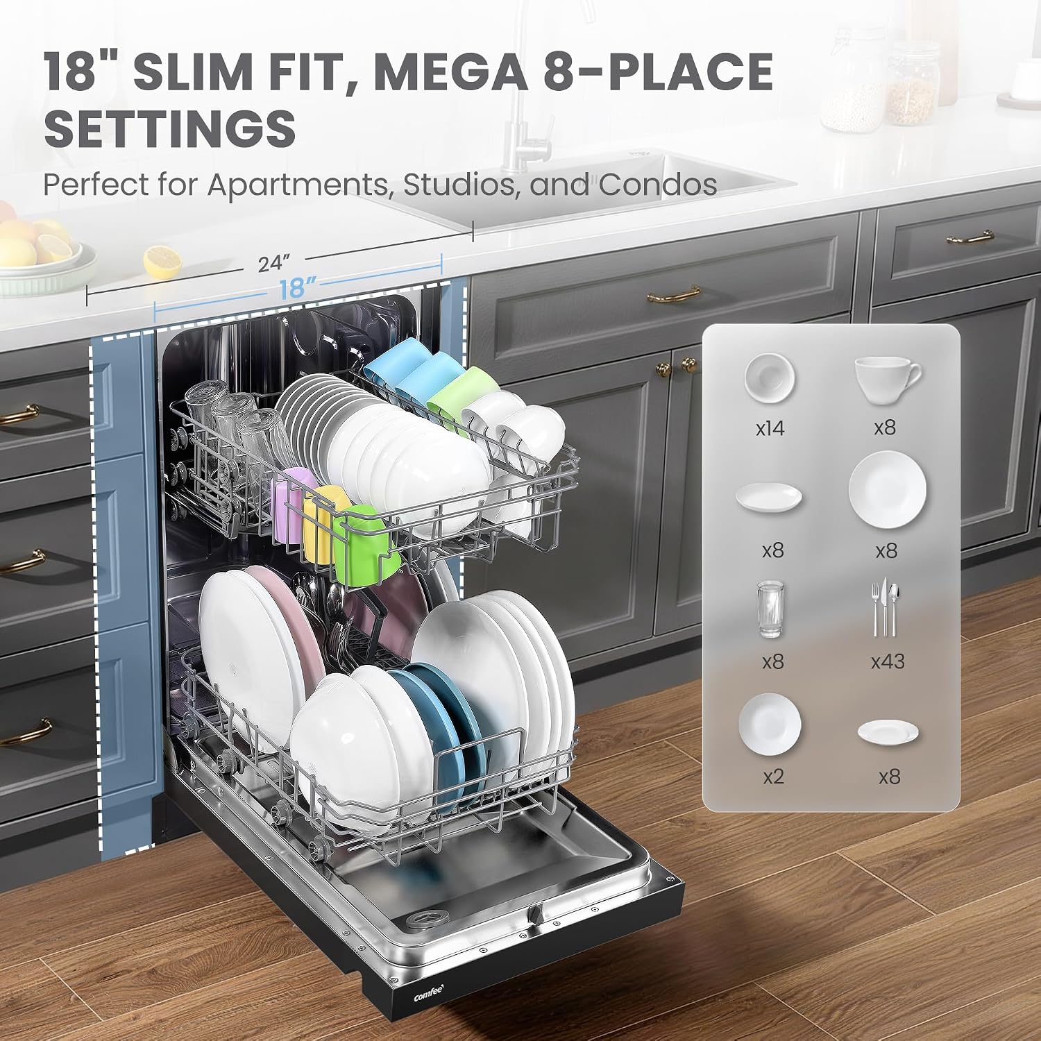 Detalle de COMFEE' CDF18A2BBB 18-Inch Built-In Dishwasher, Black, 8 Place Settings