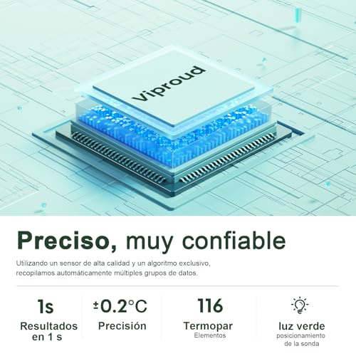 Thumbnail 3 de Viproud Termómetro digital sin contacto para fiebre – 1 segundo, precisión ±0.2°C, memoria de 35 lecturas