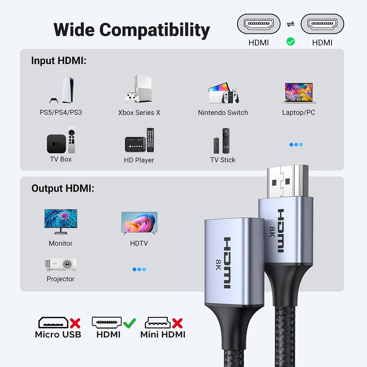 Thumbnail 6 de UGREEN Cavo di Prolunga HDMI 2.1 8K/4K 120–60Hz, 2m: estensione affidabile per video e audio ad alta fedeltà