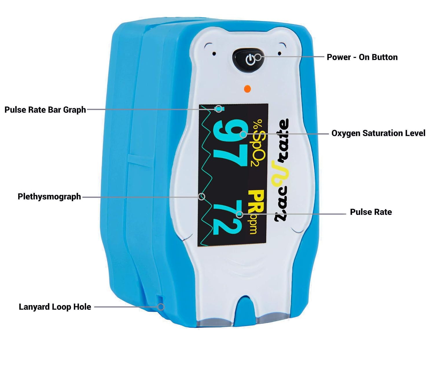 Detalle de Zacurate 10430P-W Children's Fingertip Pulse Oximeter with OLED Display