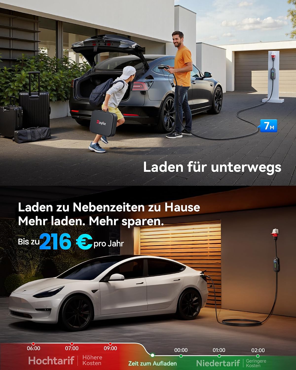 Detalle de Raylix Raylix 11 kW Mobile Wallbox Typ 2