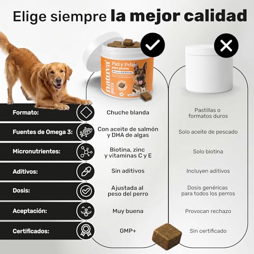 Detalle de Aceite de Salmón para perros 100% Natural de natuva pets — 120 masticables para piel, pelaje e inmunidad