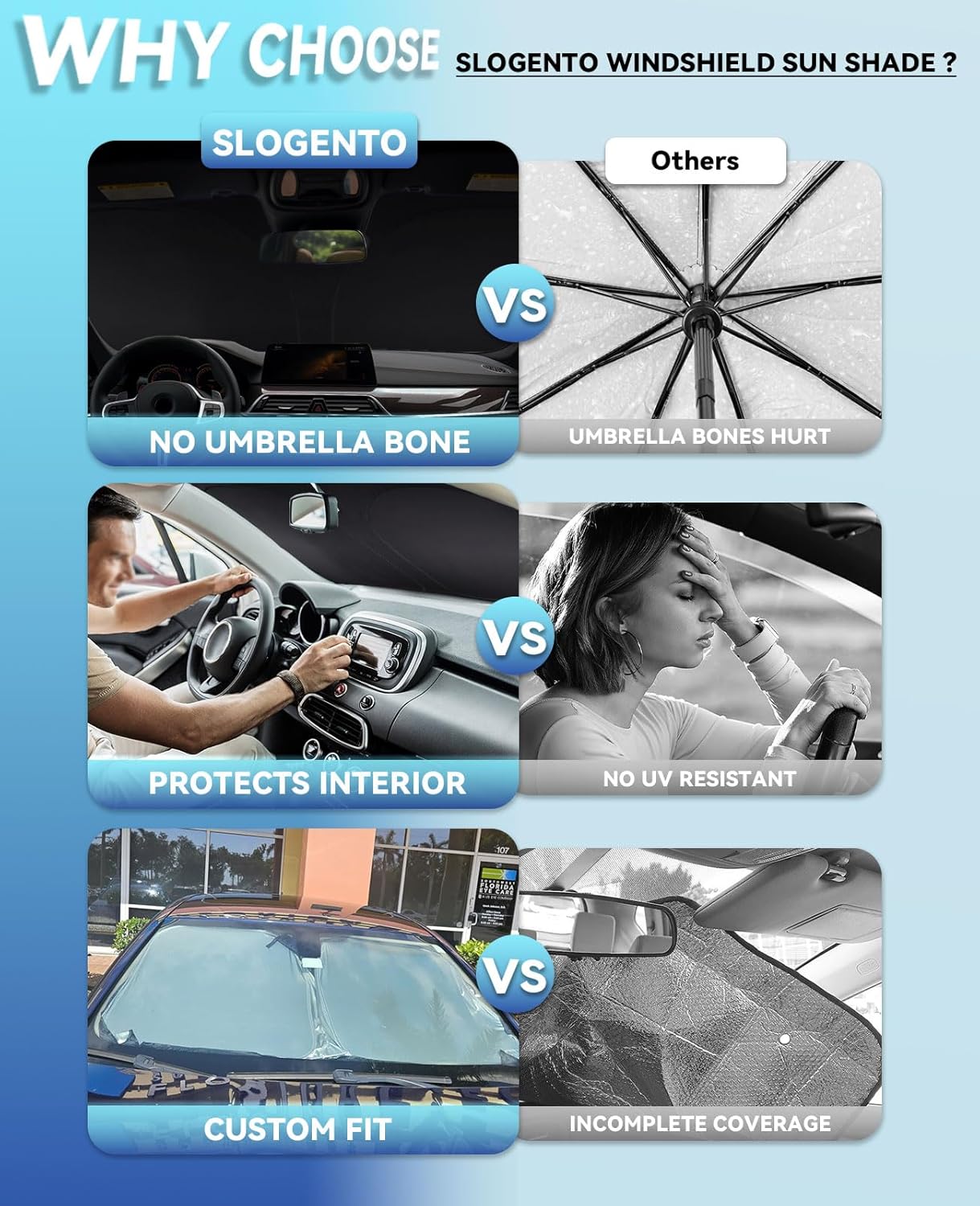 Thumbnail 6 de SLOGENTO Custom Fit Windshield Sun Shade for Mazda CX-30 (2019-2026): Front Window Protection and Heat Reduction