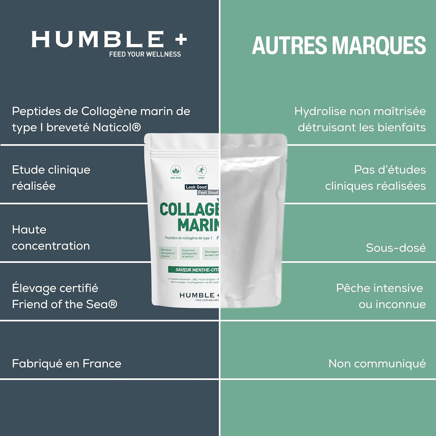 Thumbnail 6 de Collagène Marin Naticol® en poudre – Menthe-Citron, 300 g (60 doses) — Fabriqué en France, pour peau, articulations et récupération musculaire