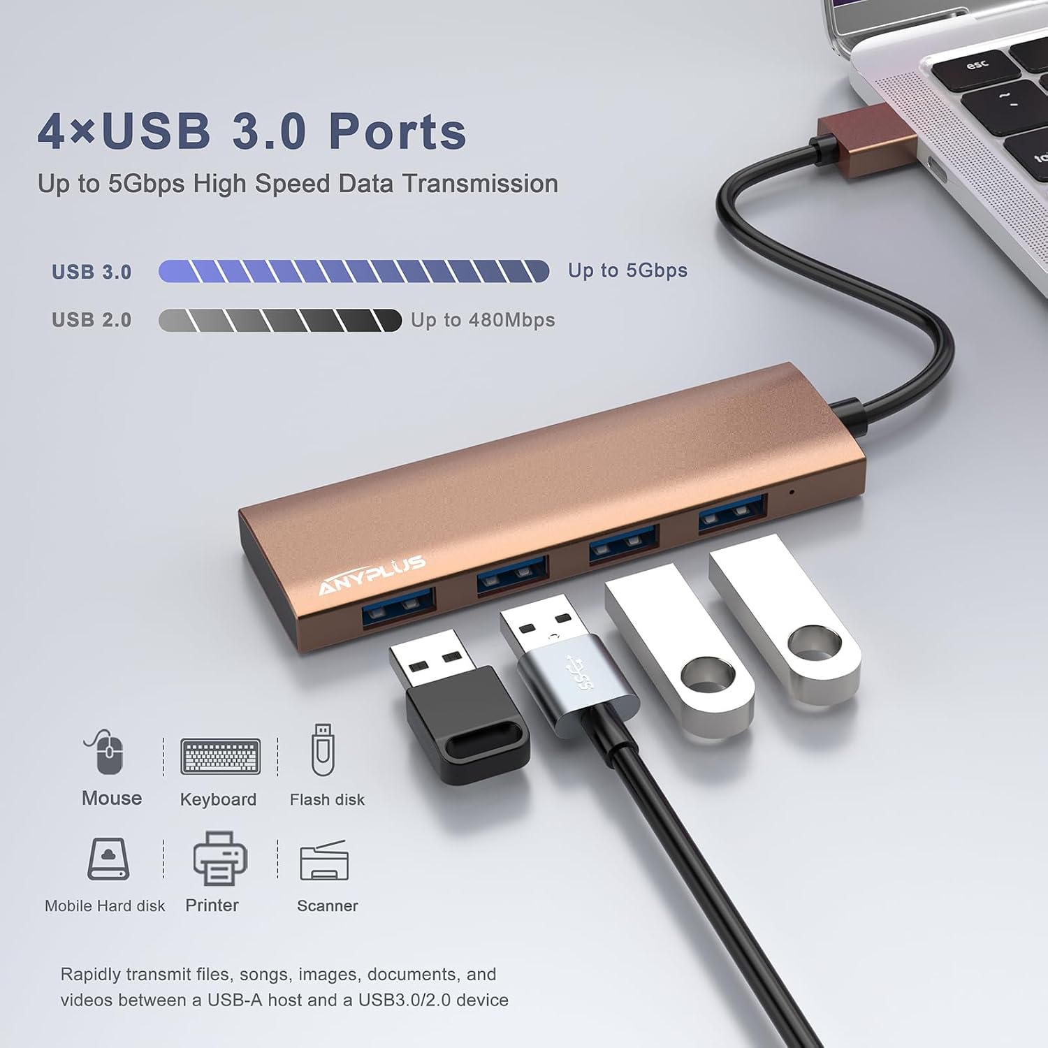 Detalle 2 de ANYPLUS USB 3.0 Hub 4‑Port Ultra Slim