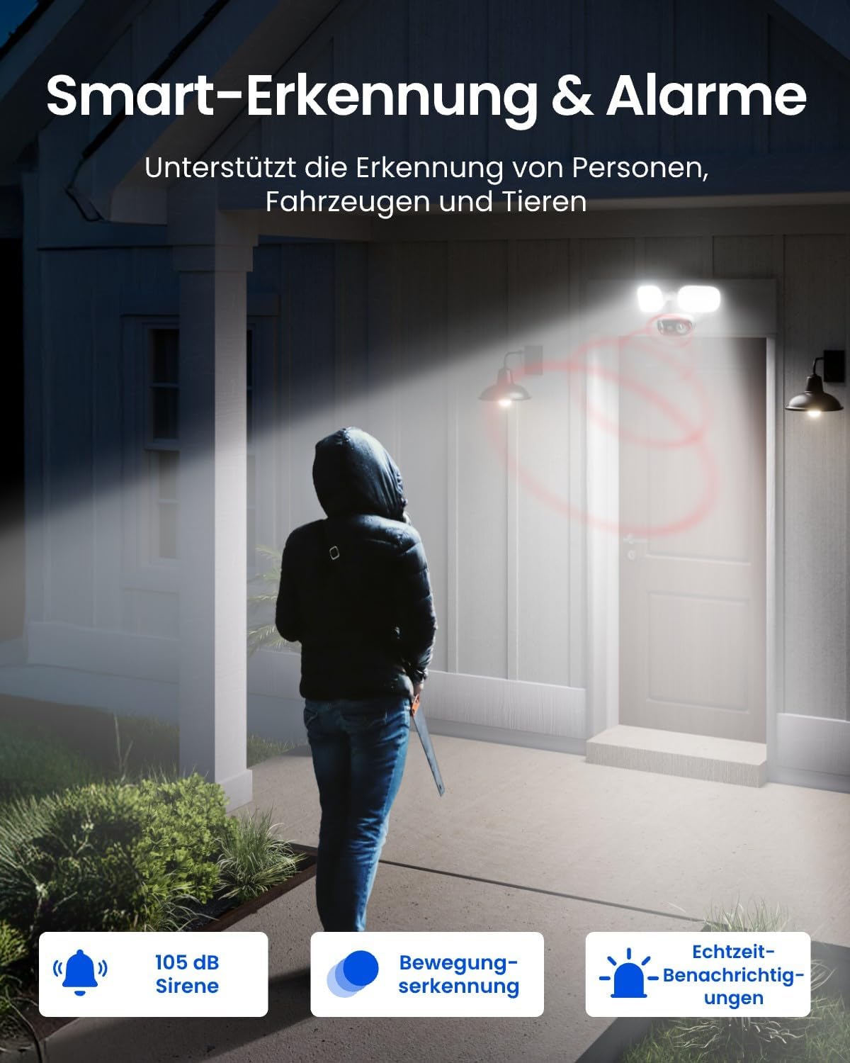 Detalle 2 de Reolink Elite Pro Floodlight PoE 16MP Überwachungskamera