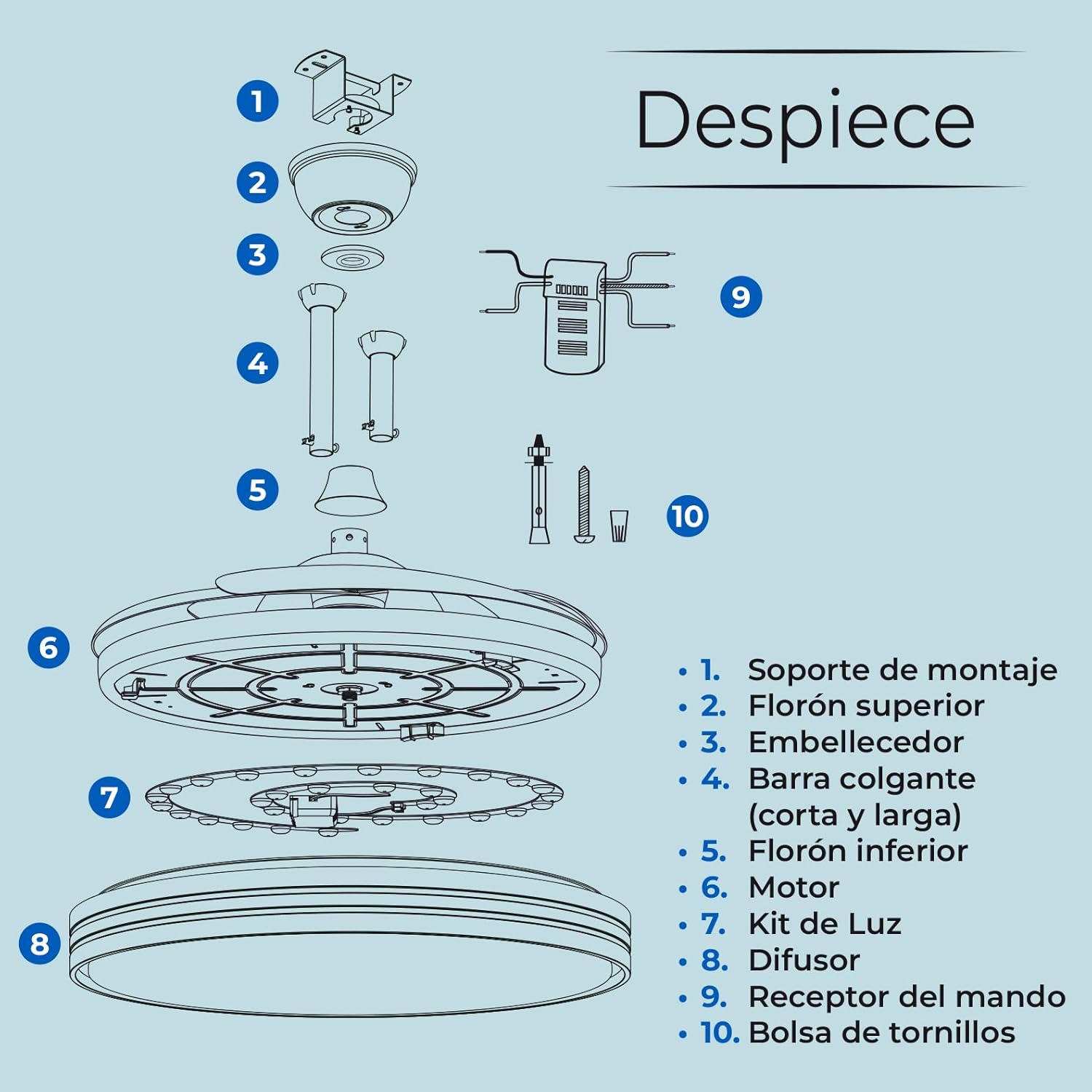 Detalle de LED ATOMANT ventilador de techo con luz LED 40W, motor DC 32W y 4 aspas retráctiles de Ø109 cm