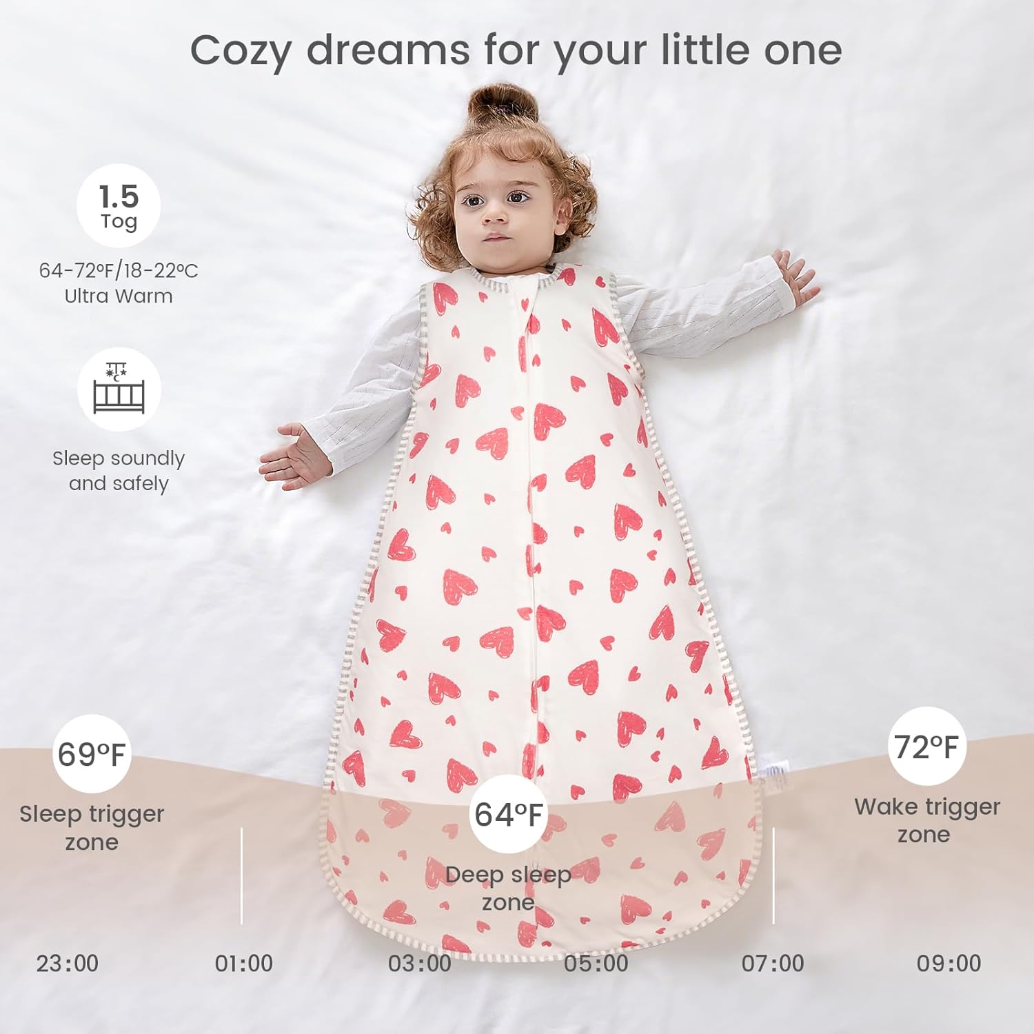Thumbnail 3 de TURMIN Baby Sleeping Bag 1.5 Tog – Cotton Winter Sleeping Bag for 12–24 Months (Pink Heart)
