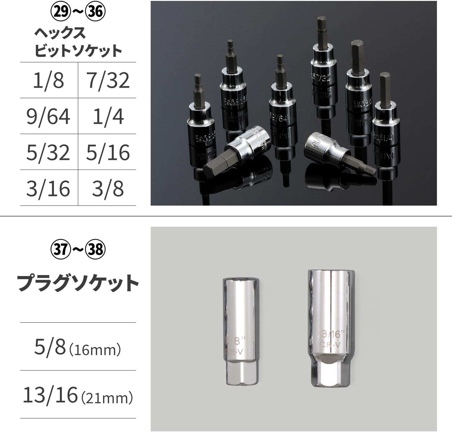Thumbnail 6 de デイトナ 90408 ハーレーダビッドソン用インチ工具セット 43ピース 光沢仕上げ