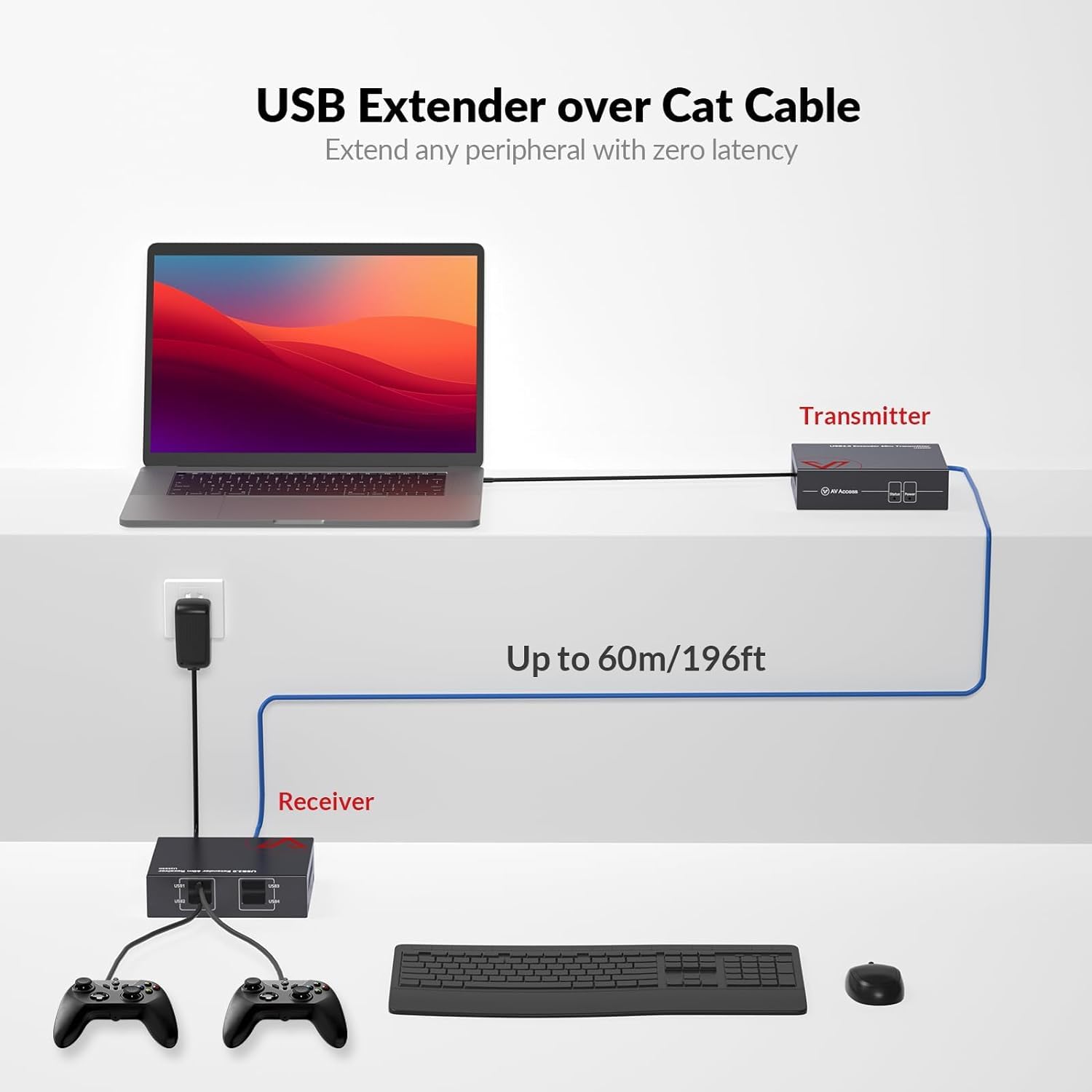 Thumbnail 1 de AV Access 4 Ports USB Extender 60 m 📡
