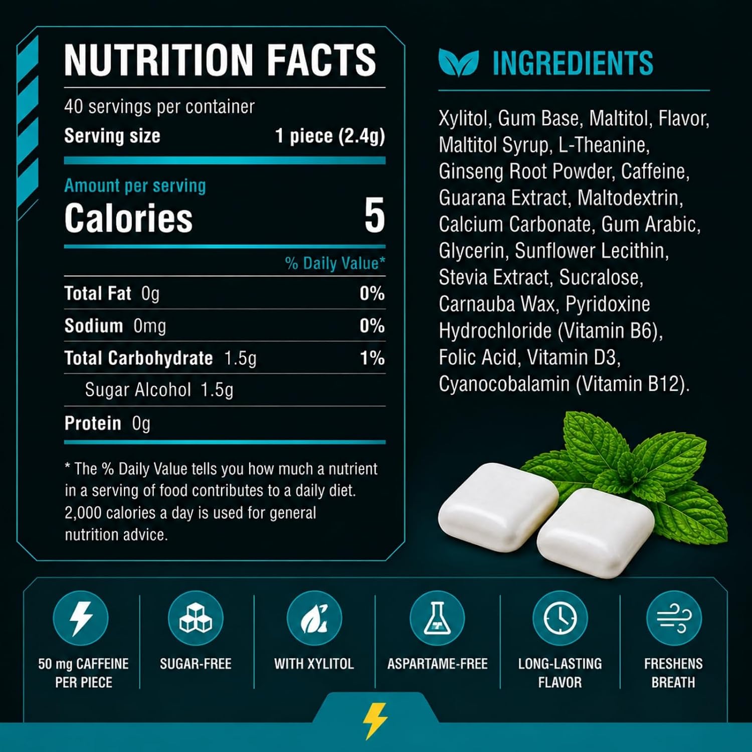 Detalle 2 de DC24 DAILYCARE Caffeine Energy Gum, 50 mg, Polar Mint, 40 Count