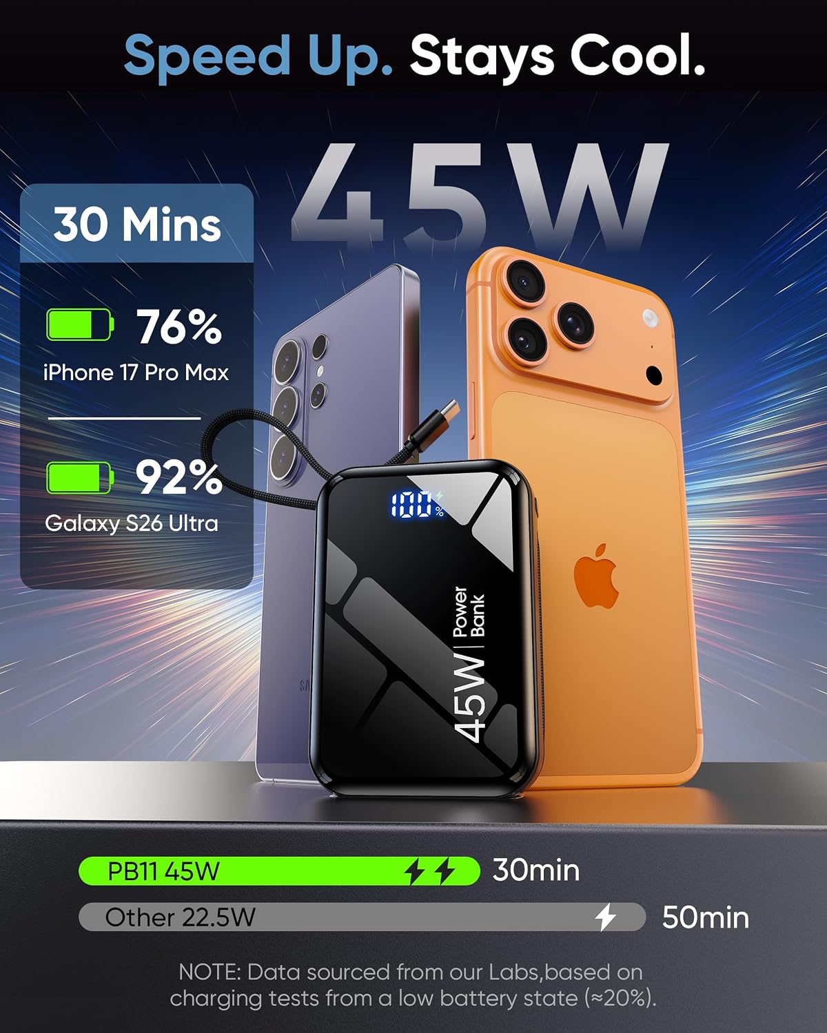 Detalle de Portable Charger 20,000mAh