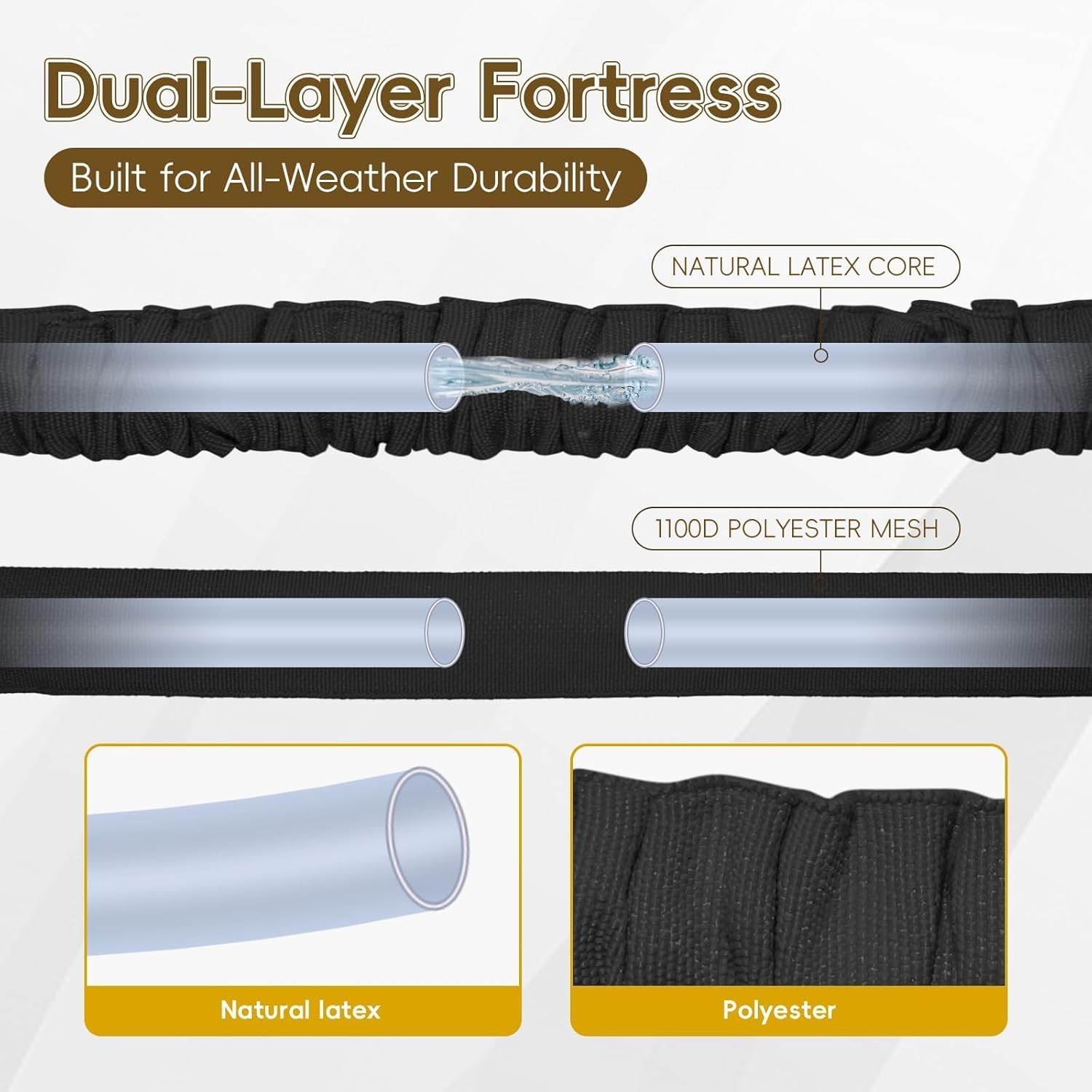 Thumbnail 1 de Expandable Garden Hose Pipe 30m/100ft with 7-Function Spray Gun and Leak-Proof Connectors (Heavy Duty, Double-Layer Latex Core)