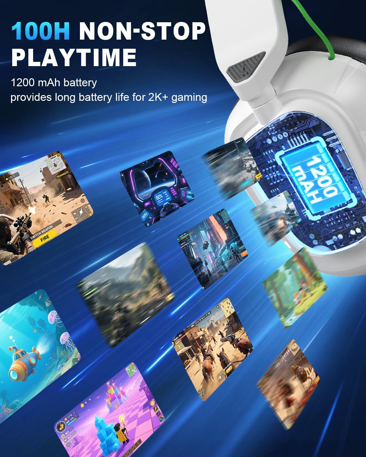 Thumbnail 5 de SKAPENDY 2.4GHz Wireless Gaming Headset