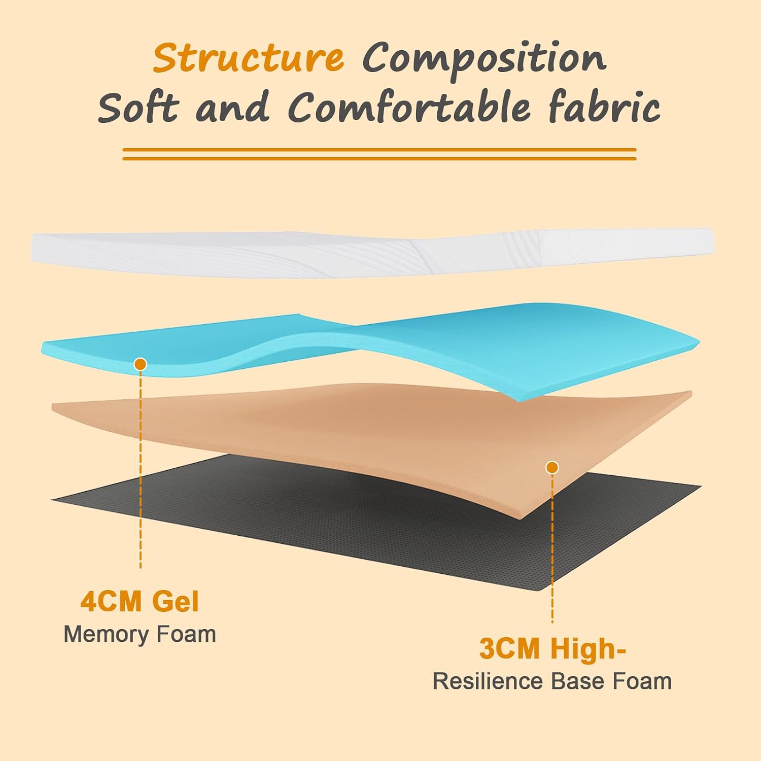 Detalle de Sleremind memory foam topper 7cm king size