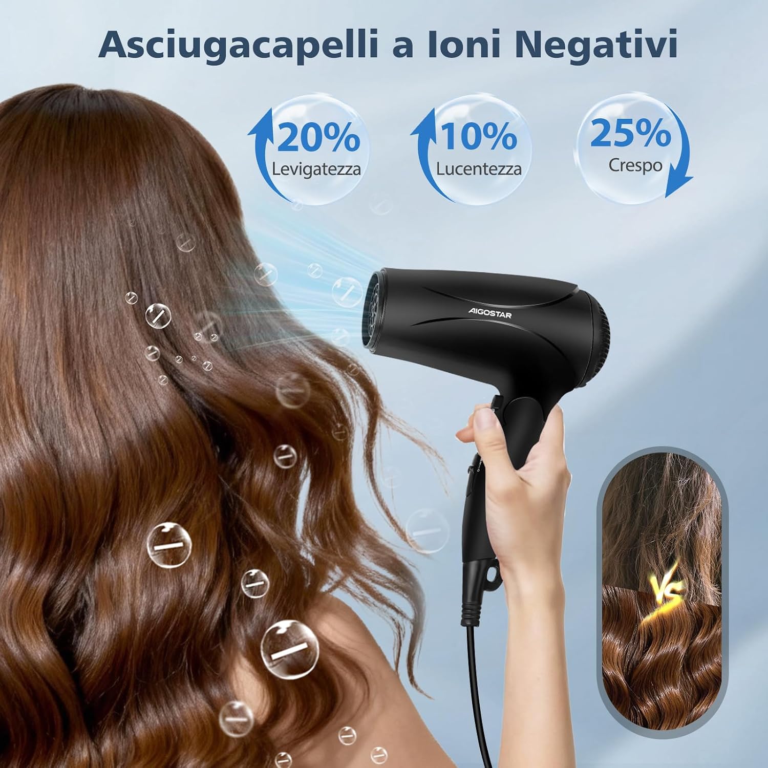 Thumbnail 5 de Aigostar Asciugacapelli Ionico 2400W 💇♀