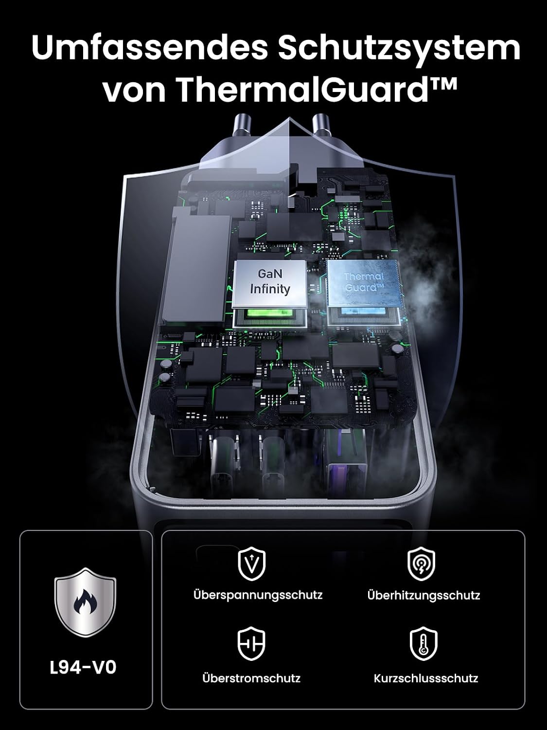 Thumbnail 6 de UGREEN Nexode Pro 100W Ladegerät Schnellladegerät