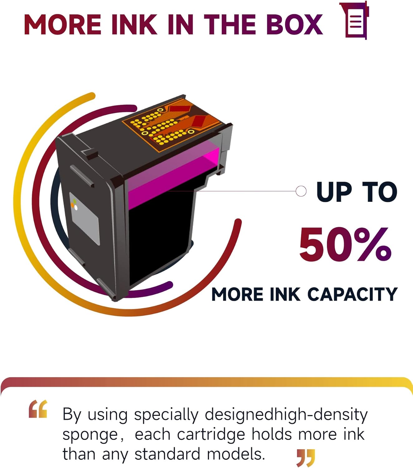 Detalle 2 de Sunnieink 545/546 XL 2er-Pack Druckerpatronen 🖨