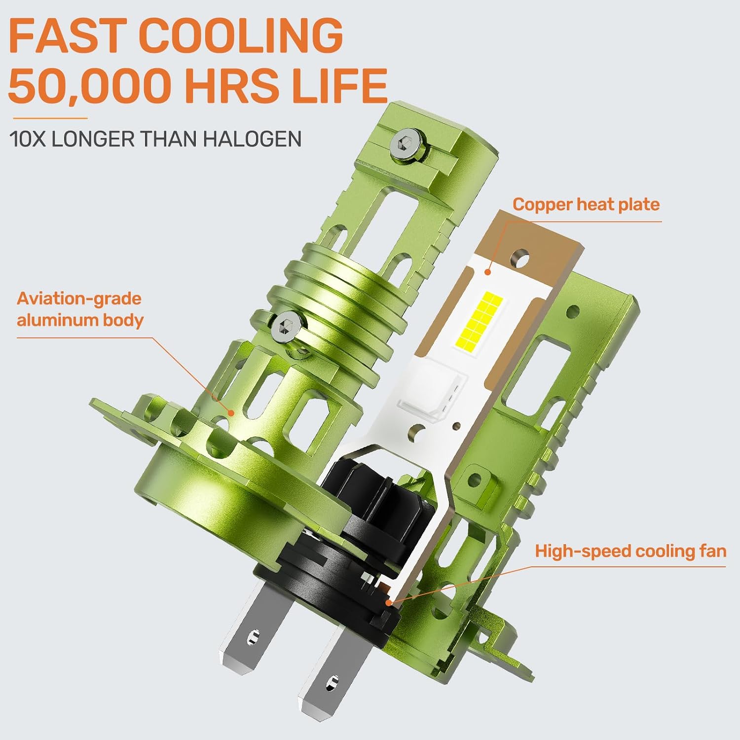 Thumbnail 6 de H7 LED Headlight Bulb — 30000LM, 6000K, Canbus Error Free, Plug & Play (Pack of 2)