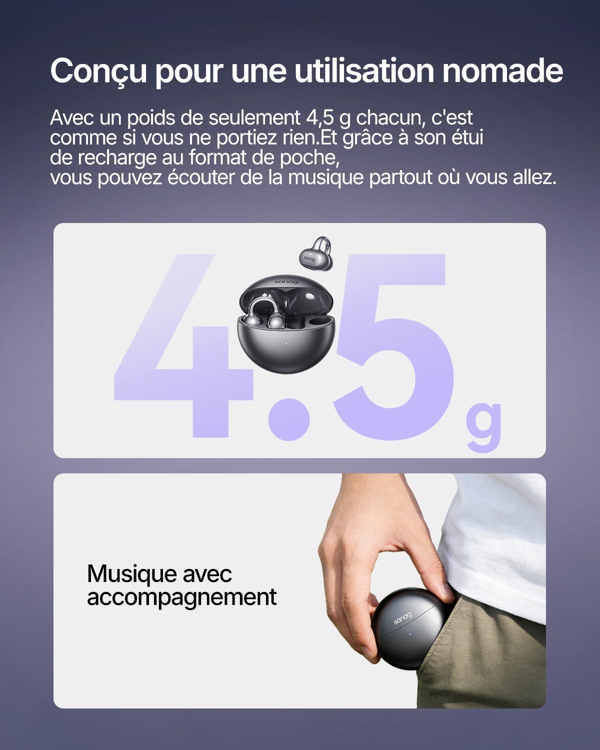 Thumbnail 4 de SANAG S6SUltra : écouteurs Bluetooth sport ouverts, 42 h d’autonomie (IP67) et connexion Bluetooth 6.0