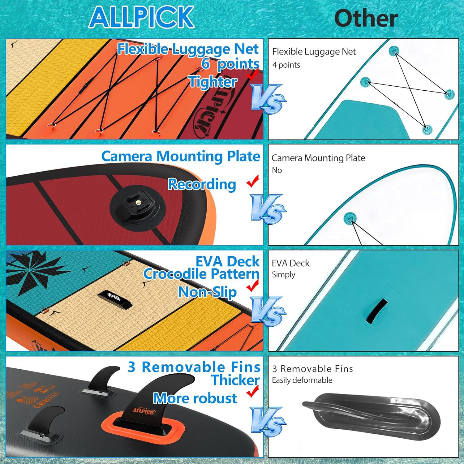 Thumbnail 4 de ALLPICK Premium SUP Board Set 320×80×15 cm