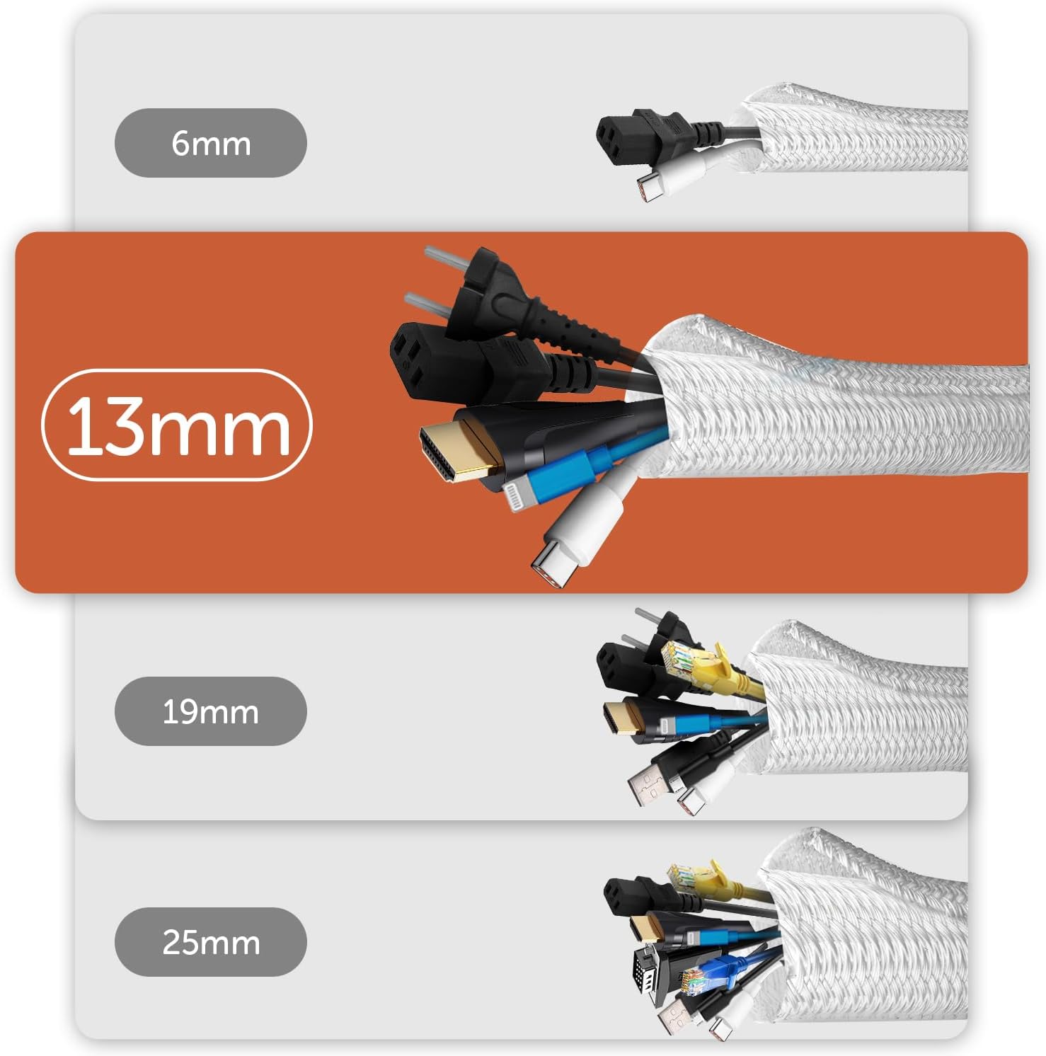 Detalle 2 de shinfly Guaina Nascondi Cavi 13mm 3m