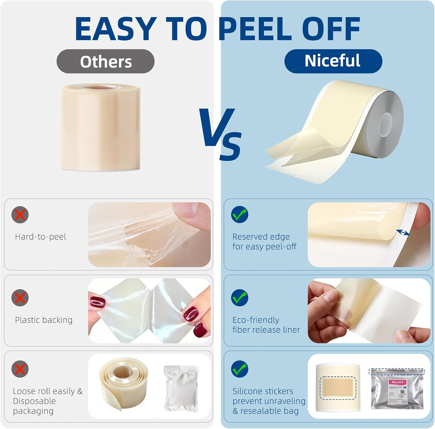 Detalle 2 de Niceful Hydrocolloid Roll for Acne, 2 in x 12 ft, Water-Resistant