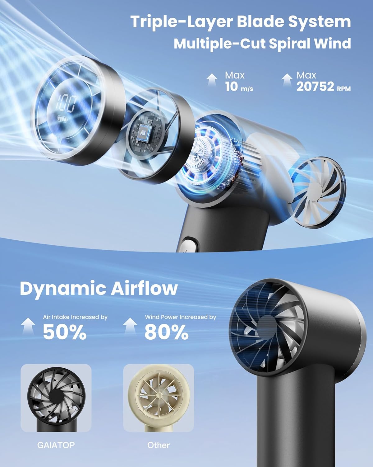 Thumbnail 3 de Gaiatop Mini Portable Fan Handheld Fan, 4000mAh Battery, 6 Speeds – Compact, Long-Lasting Personal Cooler