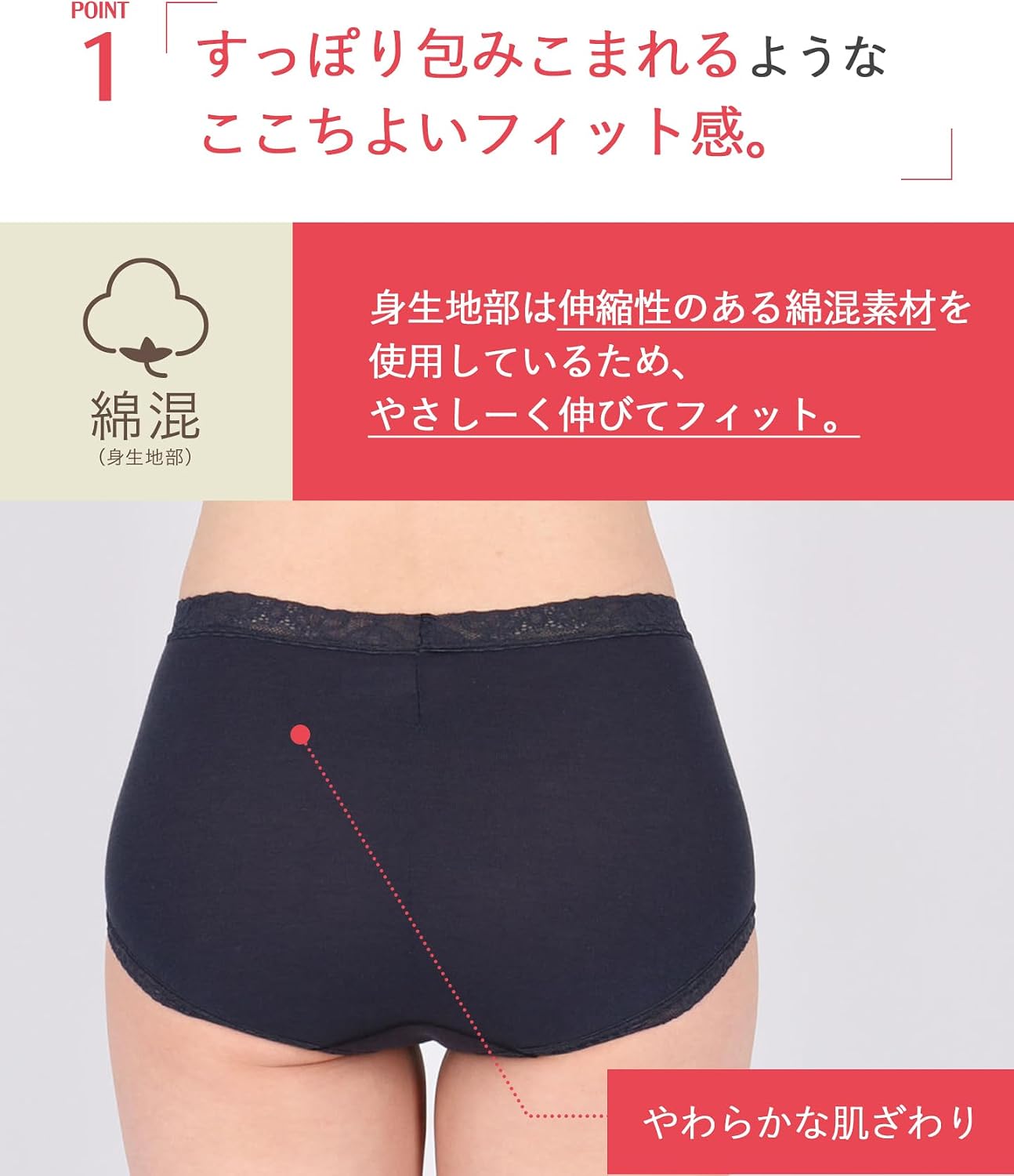 Detalle de ウイング/ワコール EC3200・EC3230 レディースショーツ 綿混・深ばき・脇縫いなし