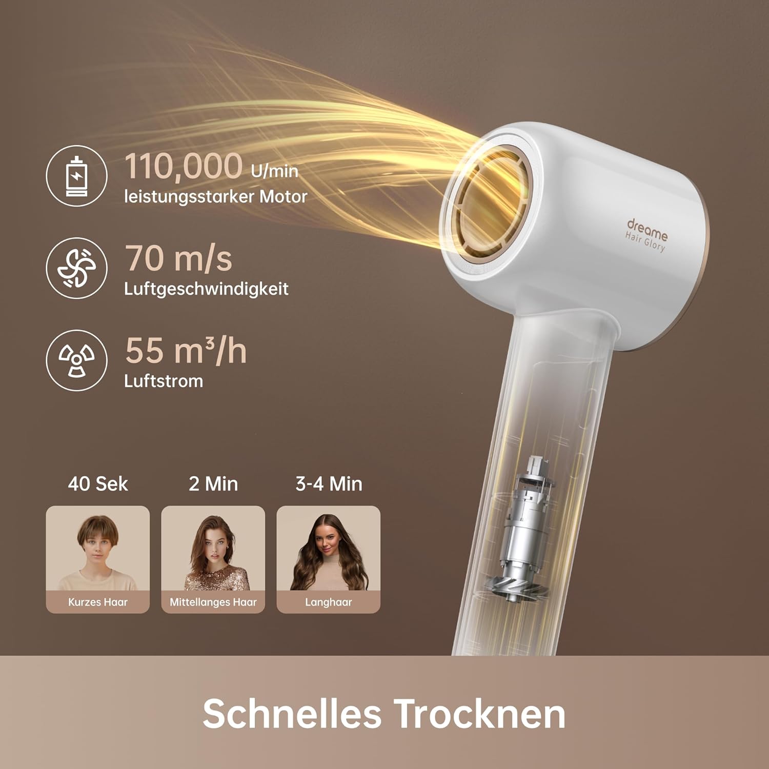Thumbnail 1 de DREAME Hair Glory Combo Haartrockner – kraftvoll trocken, schonend und leise