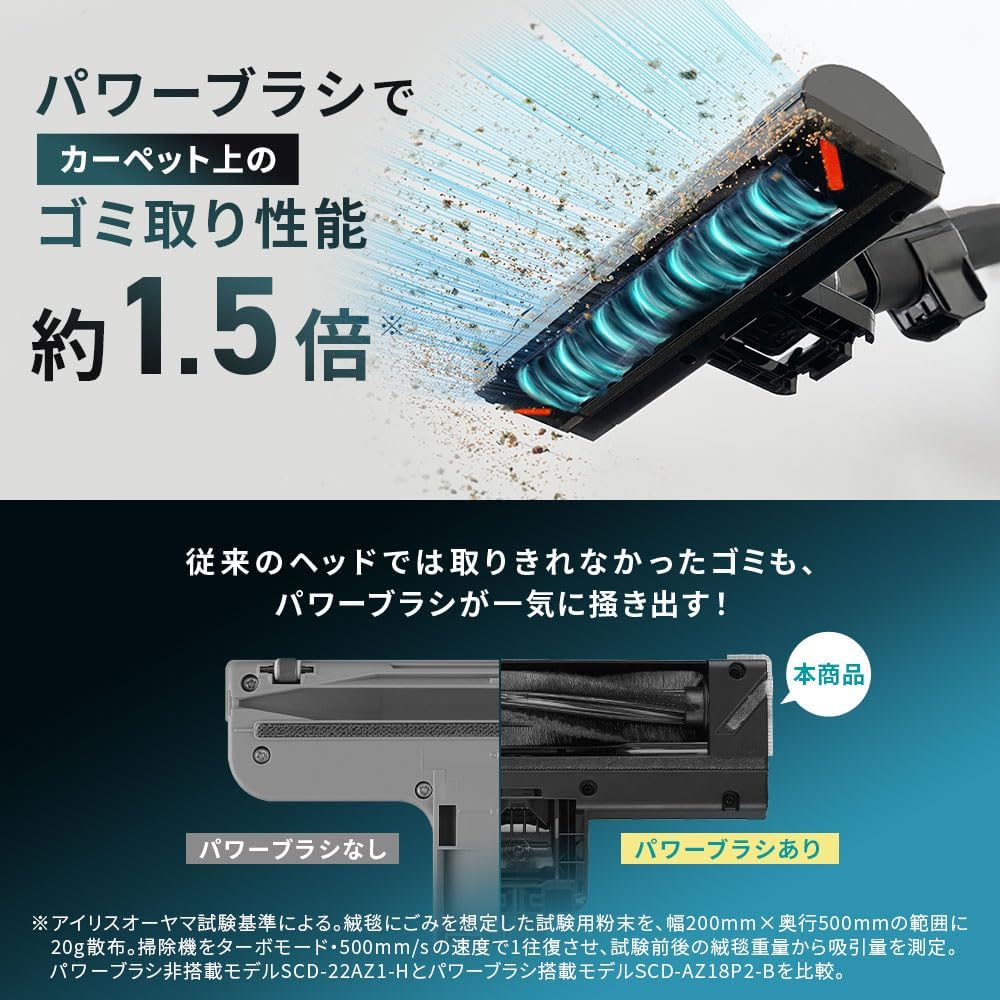 Detalle de アイリスオーヤマ SCD-AZ18P2-B コードレス掃除機 1.3kg・サイクロン式・きわまでヘッド