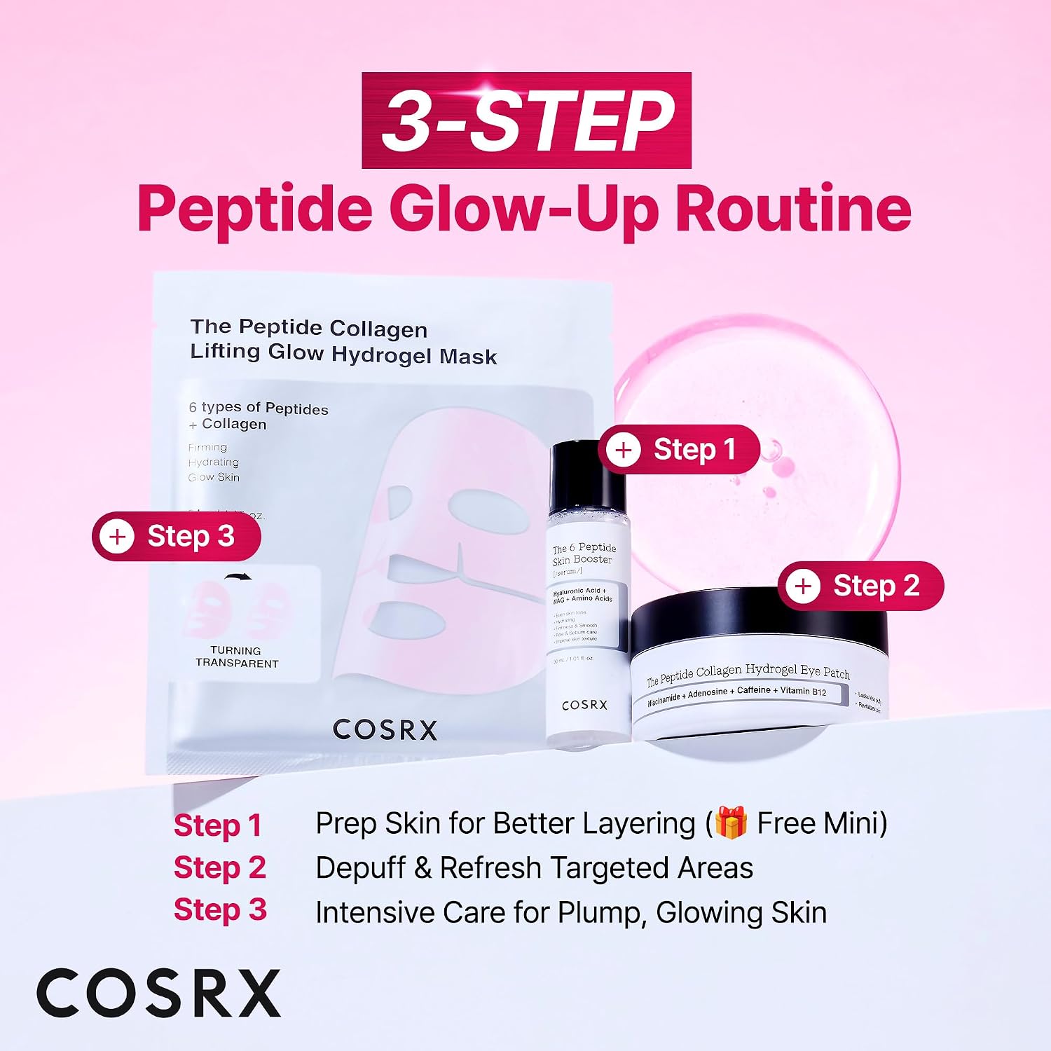 Detalle de COSRX Pink Peptides Collagen Eye Patch 60pcs
